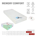 Memory Comfort matrac