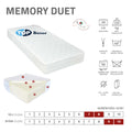 Memory Duet matrac