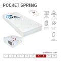 Pocket Spring matrac