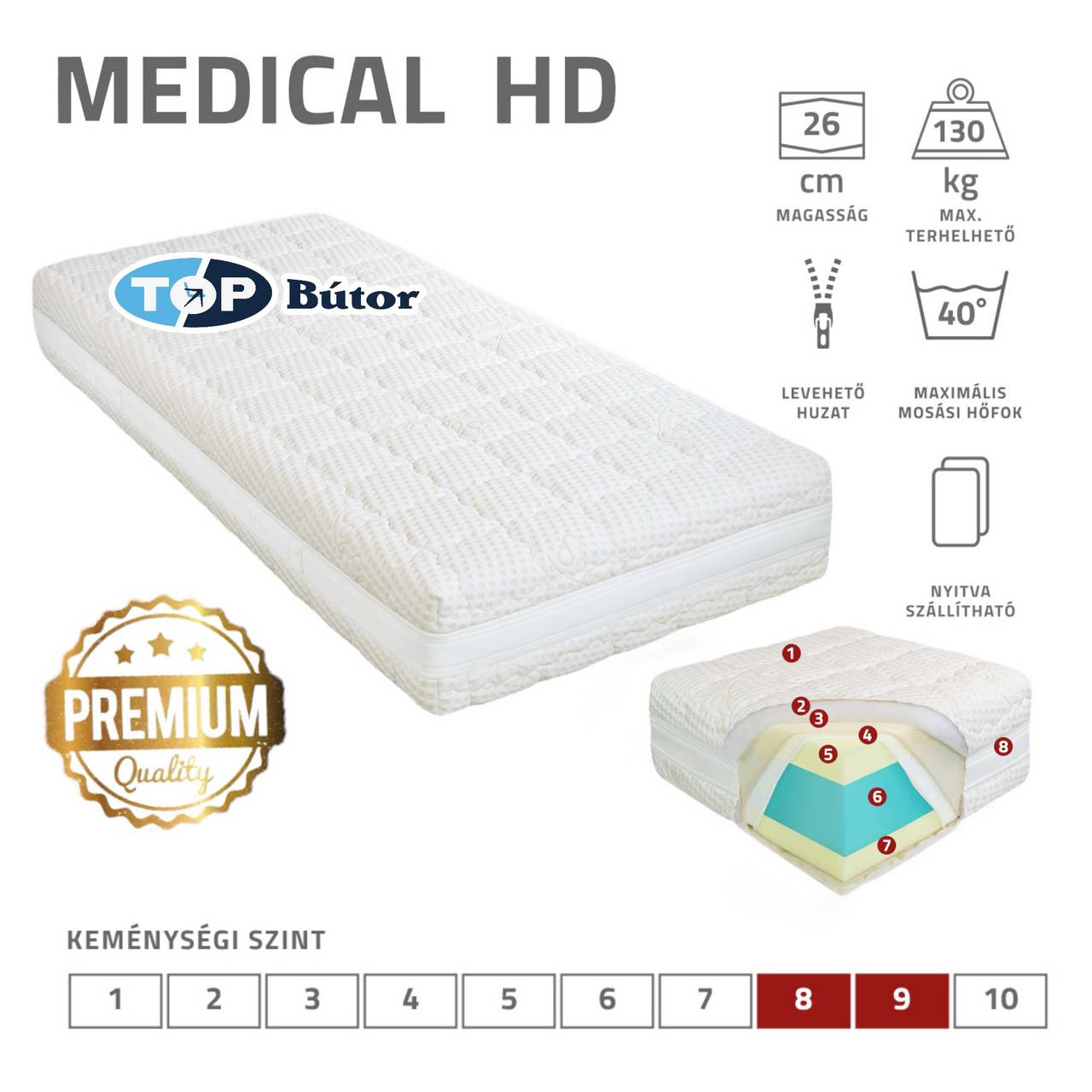 Medical Hd matrac