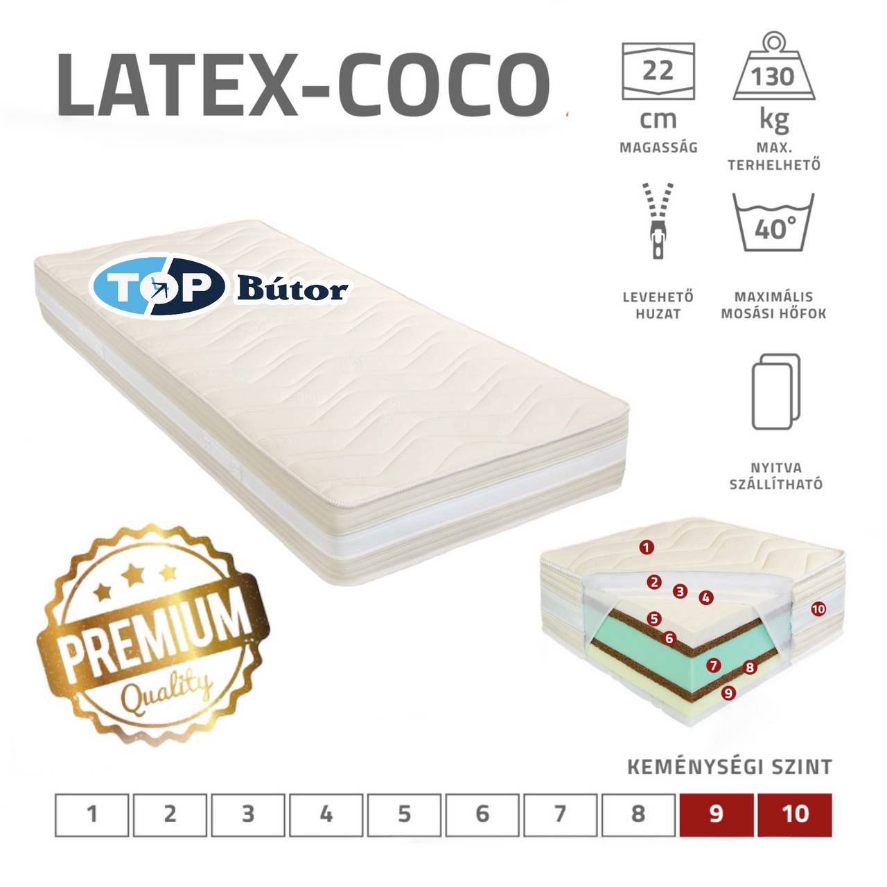 Latex Coco matrac