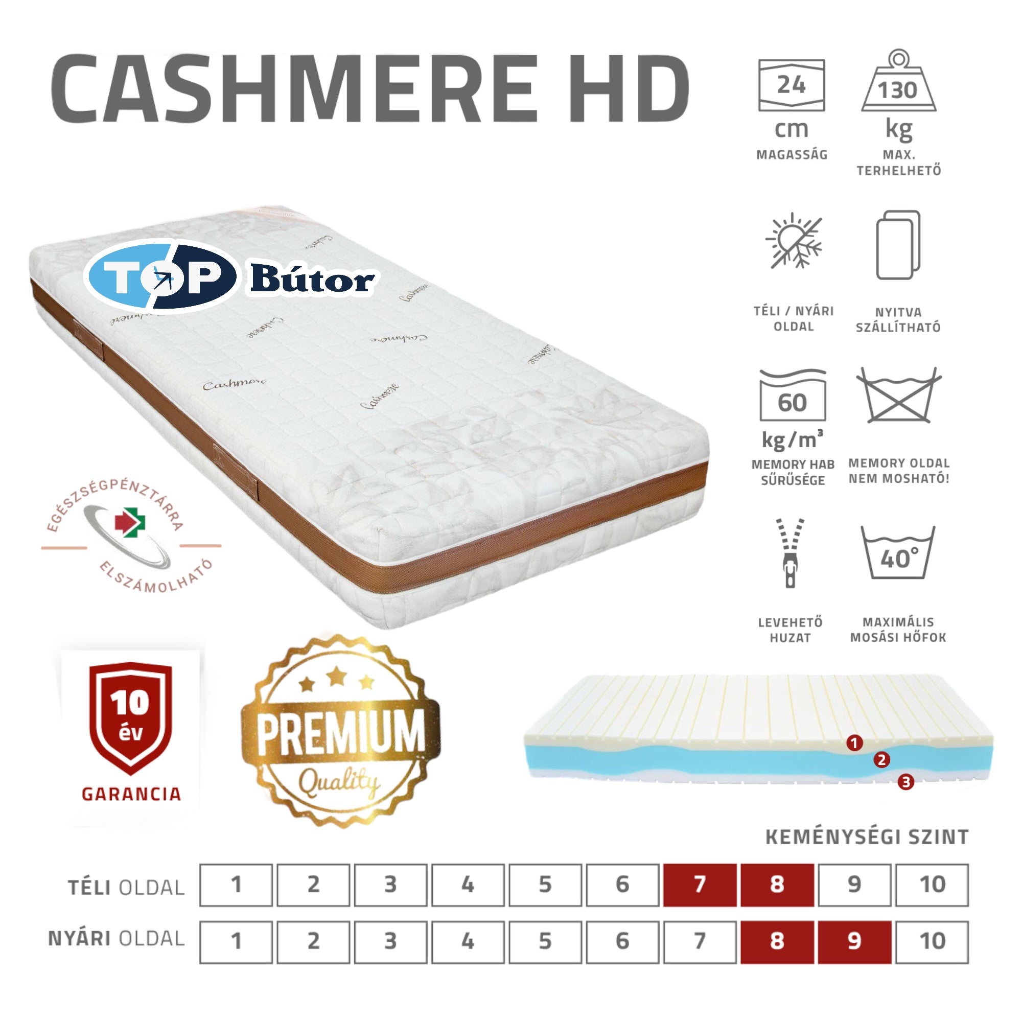Cashmere HD matrac