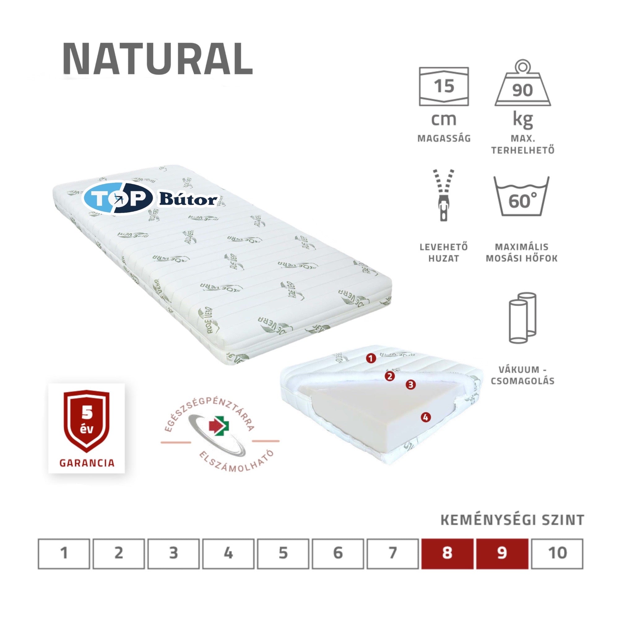 Natural matrac