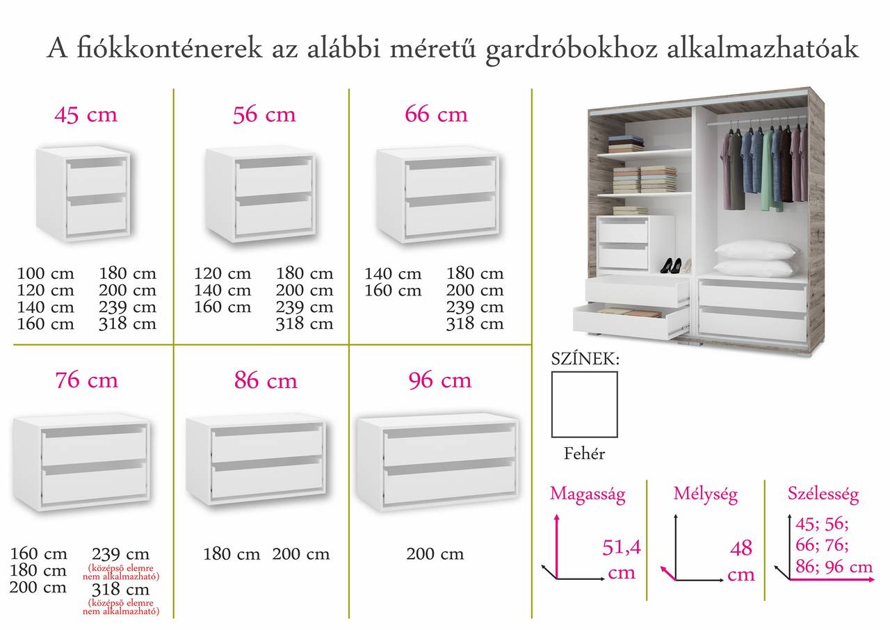 Box gardrób