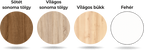 Zero Z22