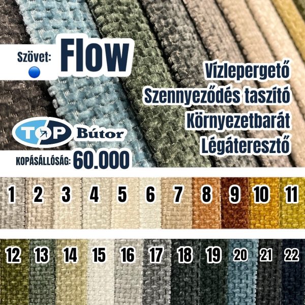 Flow szövet 🔵