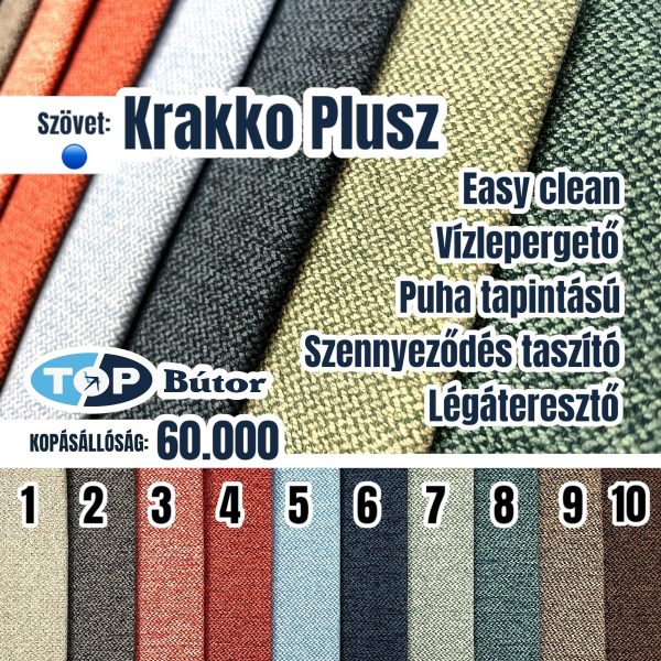 Krakkó plusz szövet 🔵