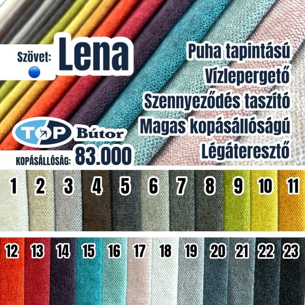 Lena szövet 🔵
