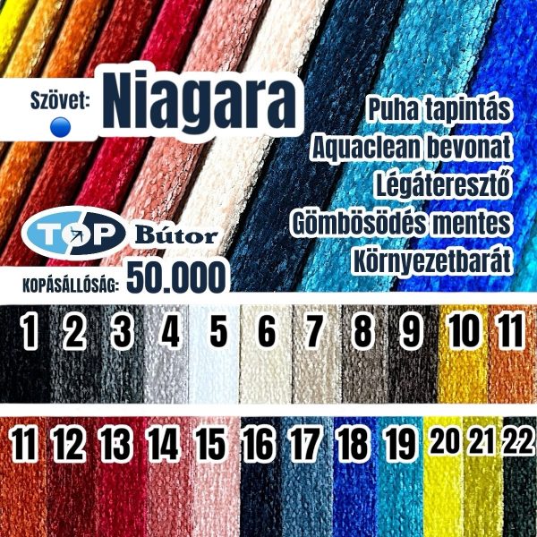 Niagara szövet 🔵