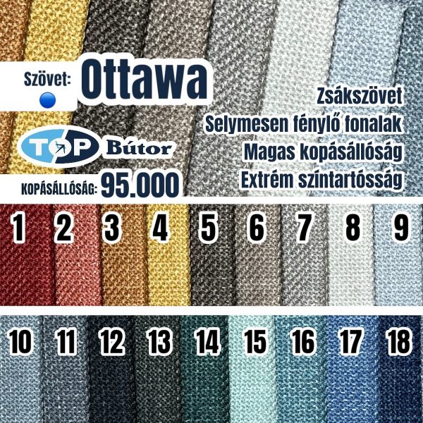 Ottawa szövet 🔵
