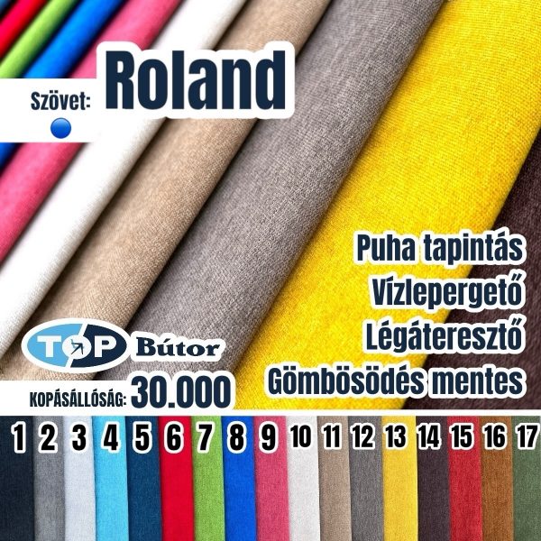 Roland szövet 🔵
