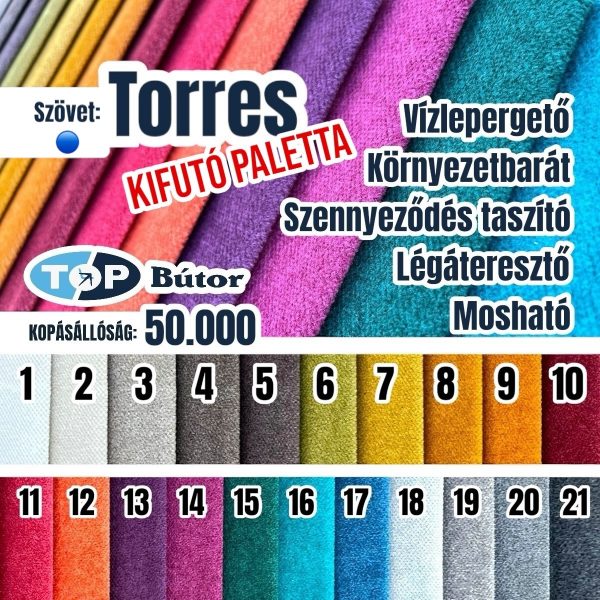 Torres szövet 🔵