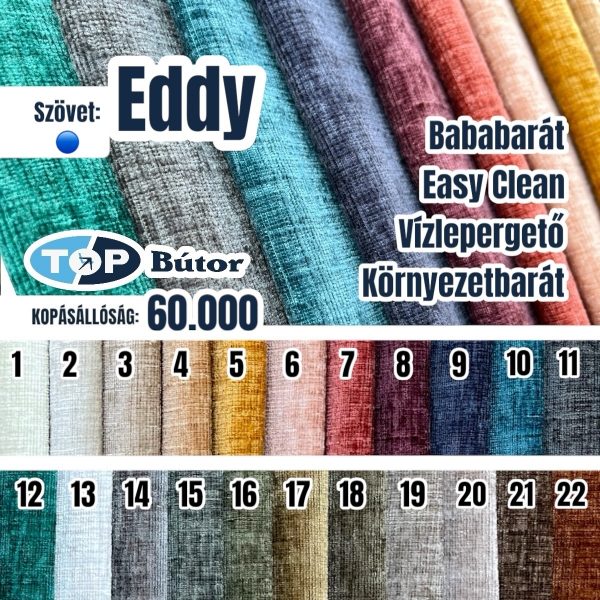 Eddy szövet 🔵