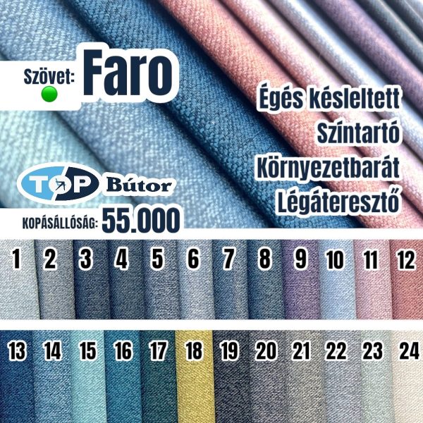 Faro szövet 🟢