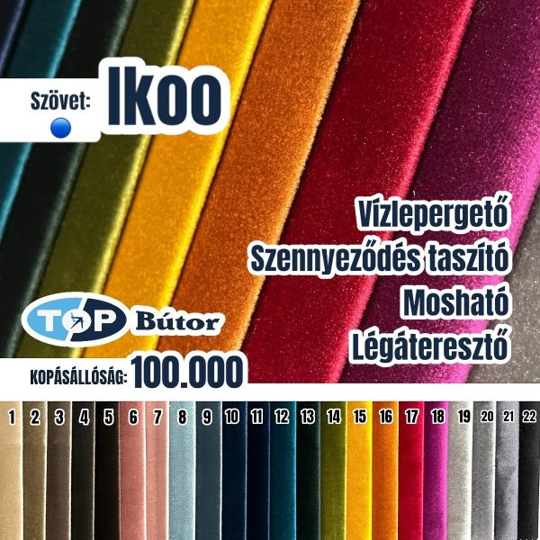 Ikoo szövet 🔵