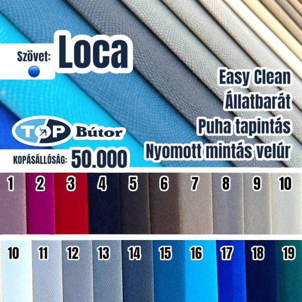 Loca szövet 🔵