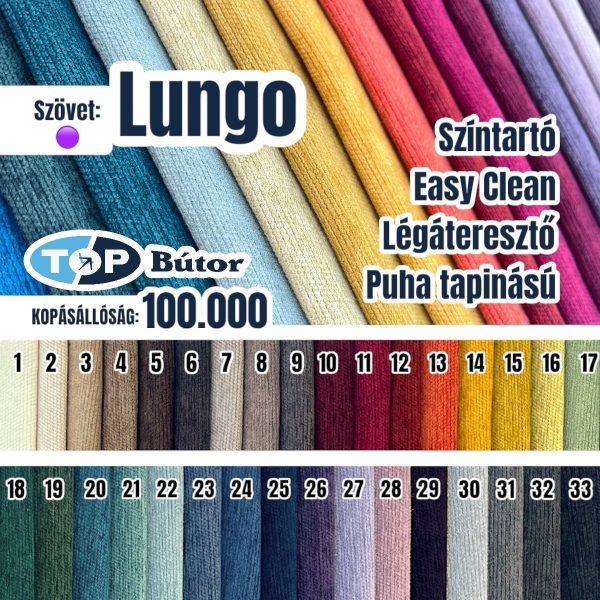 Lungo szövet 🟣