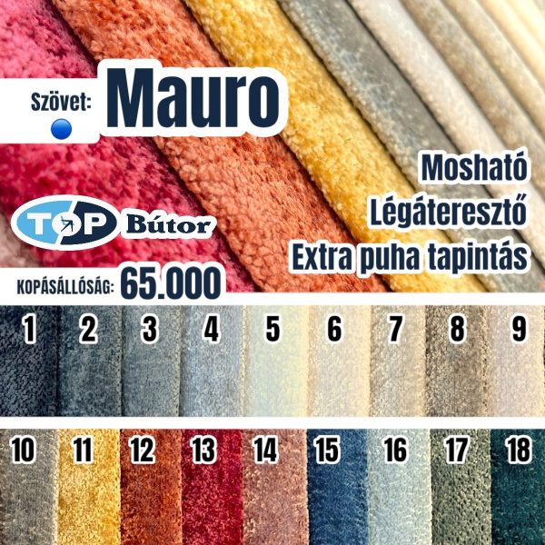 Mauro szövet 🔵