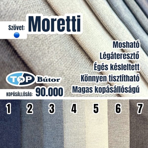 Moretti szövet 🔵