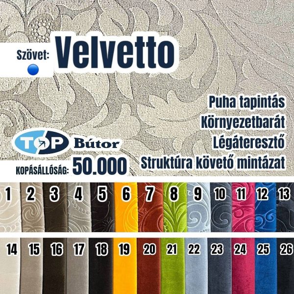 Velvetto szövet 🔵